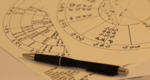Come calcolare ascendente zodiacale