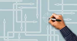 Quali sono i modelli economici per il futuro